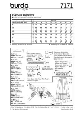 Renaissance dress | BURDA-Edition | Size: 36-50 | Levels: 4