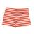 Beachwear | BURDA | Gr: 104-146 | Level: 2