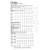 Schnittmuster Simplicity S9386 Misses Set of Blouses Gr. U5 (16-18-20-22-24)